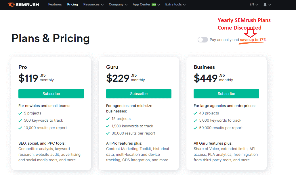 AI Tools for Generating Ideas: 7 tools worth checking - NGD Blog