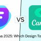 Figma vs Canva 2025: Which Design Tool is Best?
