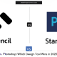 Stencil vs Photoshop: Which Design Tool Wins in 2025?